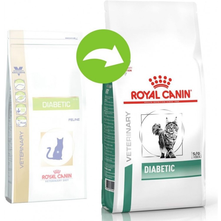 Dieta Royal Canin Diabetic Cat Dry 400g Royal Canin imagine 2022